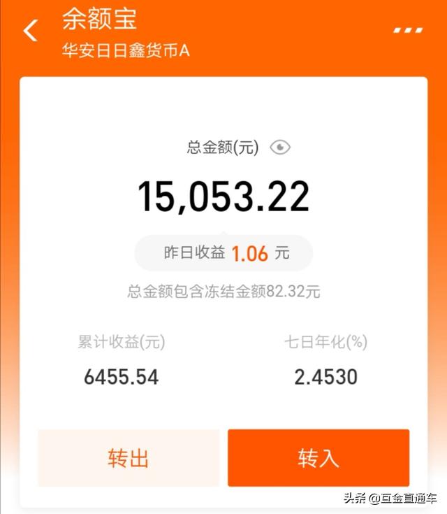 70000元放支付宝基金一年多了才赚1000多，大家有生财之道吗？