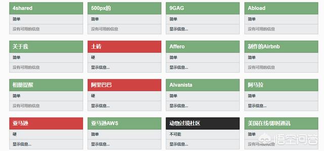 淘宝账户和支付宝账户怎么注销？