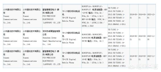 红米K20和K20pro有什么配置区别？