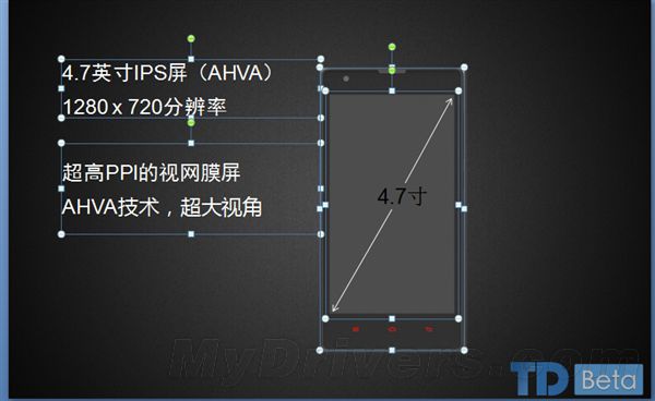 售价999，红米手机配置信息曝光？