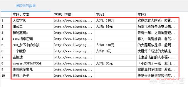 有什么好用的免费电商爬虫软件？