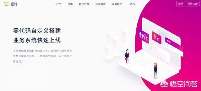 小公司有没有必要使用OA系统，哪家OA系统比较好？