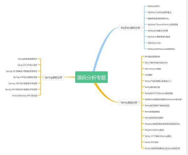 JAVA最新的教程哪里有？