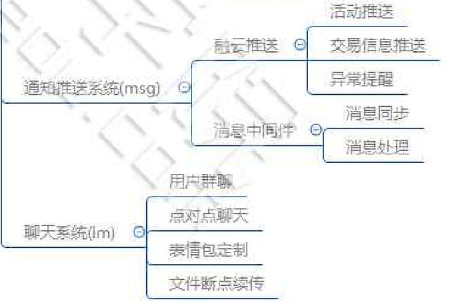 JAVA最新的教程哪里有？