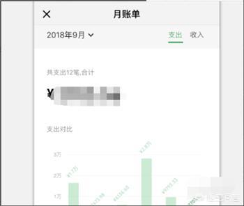 微信2018年年度账单怎么查询？