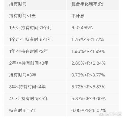 从京东金融APP和亿联银行APP购买6%存款产品有什么不同吗？哪个更安全？