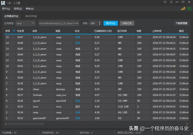 有什么开源免费库做桌面界面的吗，在用MFC，麻烦，我做工业软件二次开发的？