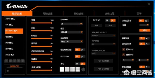 技嘉AORUS AD27QD显示器值得入手吗？为什么？