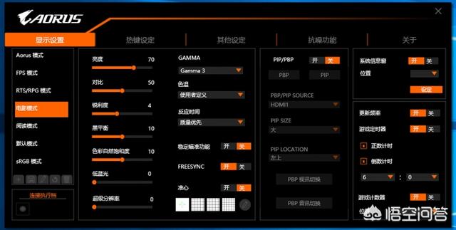 技嘉AORUS AD27QD显示器值得入手吗？为什么？