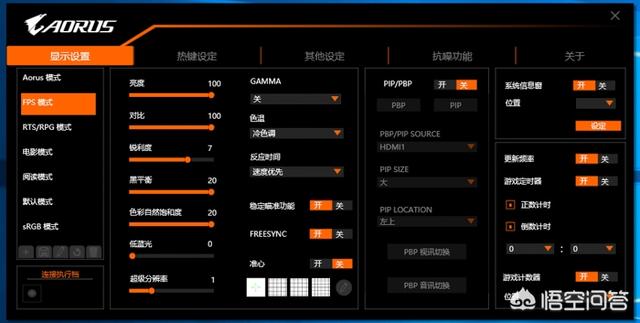 技嘉AORUS AD27QD显示器值得入手吗？为什么？