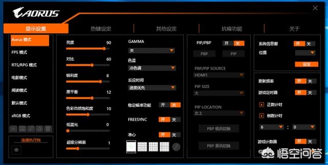 技嘉AORUS AD27QD显示器值得入手吗？为什么？