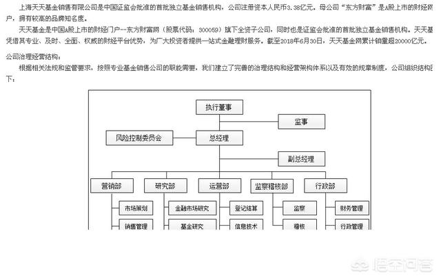 使用微信的理财通、支付宝的理财和天天基金APP来投资基金，这三个产品的安全怎么样？