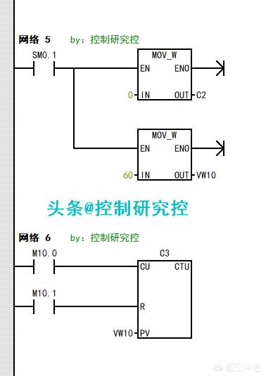 plc编程中，如何使用计数器？