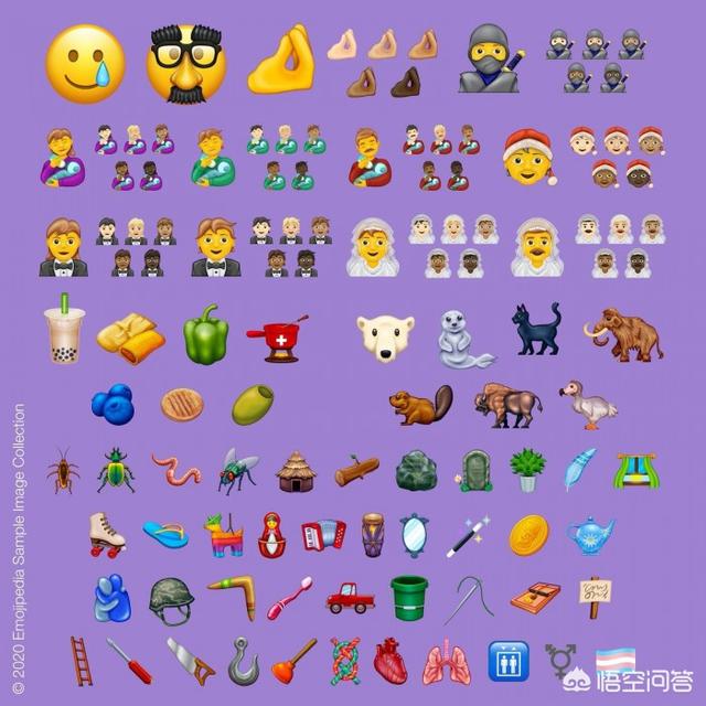 今年Emoji会增加多少个新表情？它们是什么？