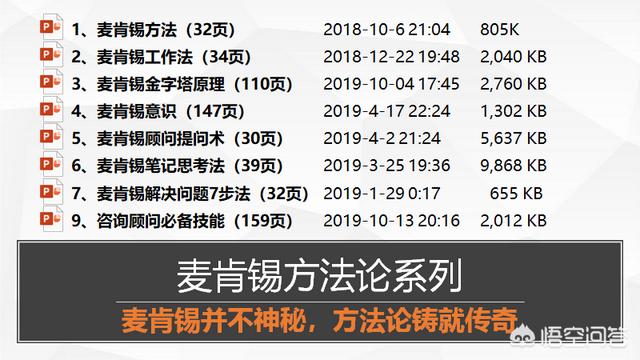 运营总监需要什么数据分析工具？