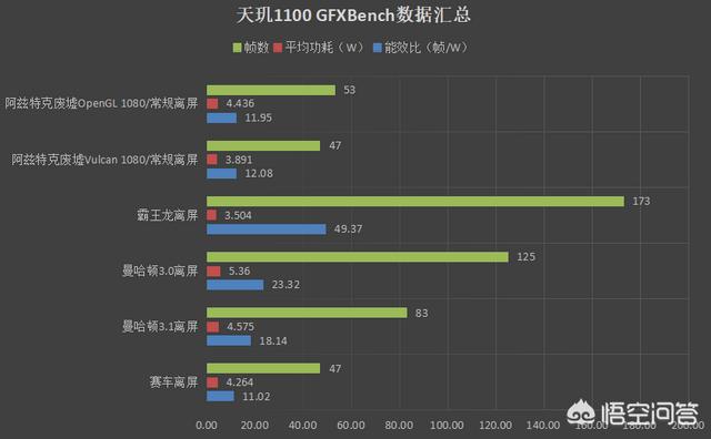 想换个5G手机，能否推荐一下？