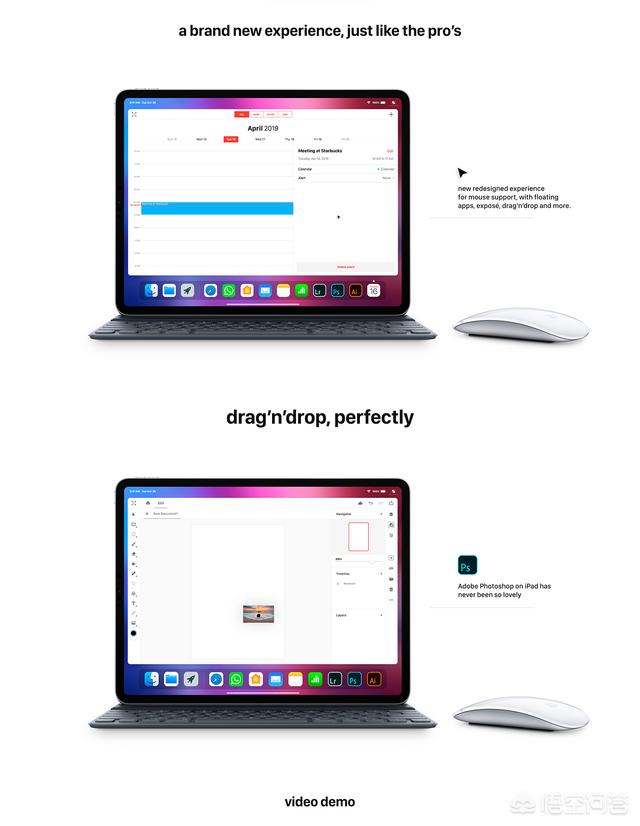 如何看待iPad Pro可能将搭配鼠标使用这一功能？