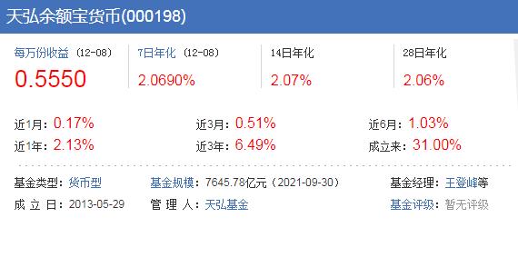 如果在余额宝存80万，每天靠利息能生存下去吗？