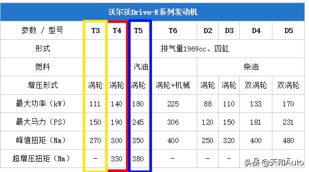 吉利汽车就是下一个华为，可以这样说么？