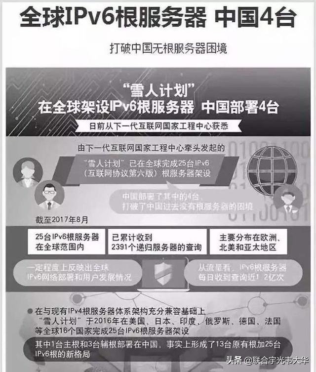 DNS是什么意思，有什么作用？