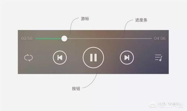 129万人夸奖的QQ语音进度条，是如何设计出来的？