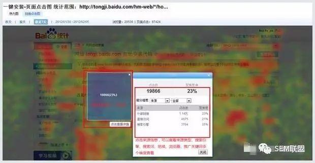 百度竞价要怎么进行数据分析？