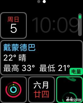 iwatch有什么用？