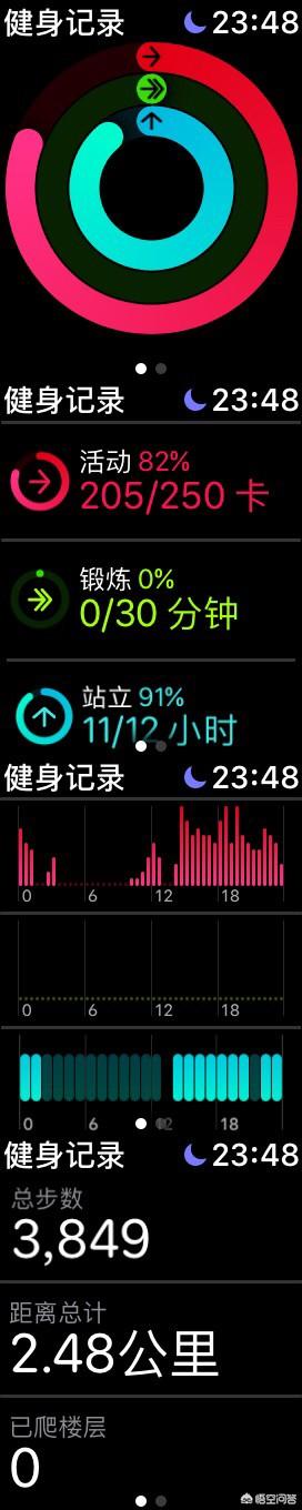 iwatch有什么用？