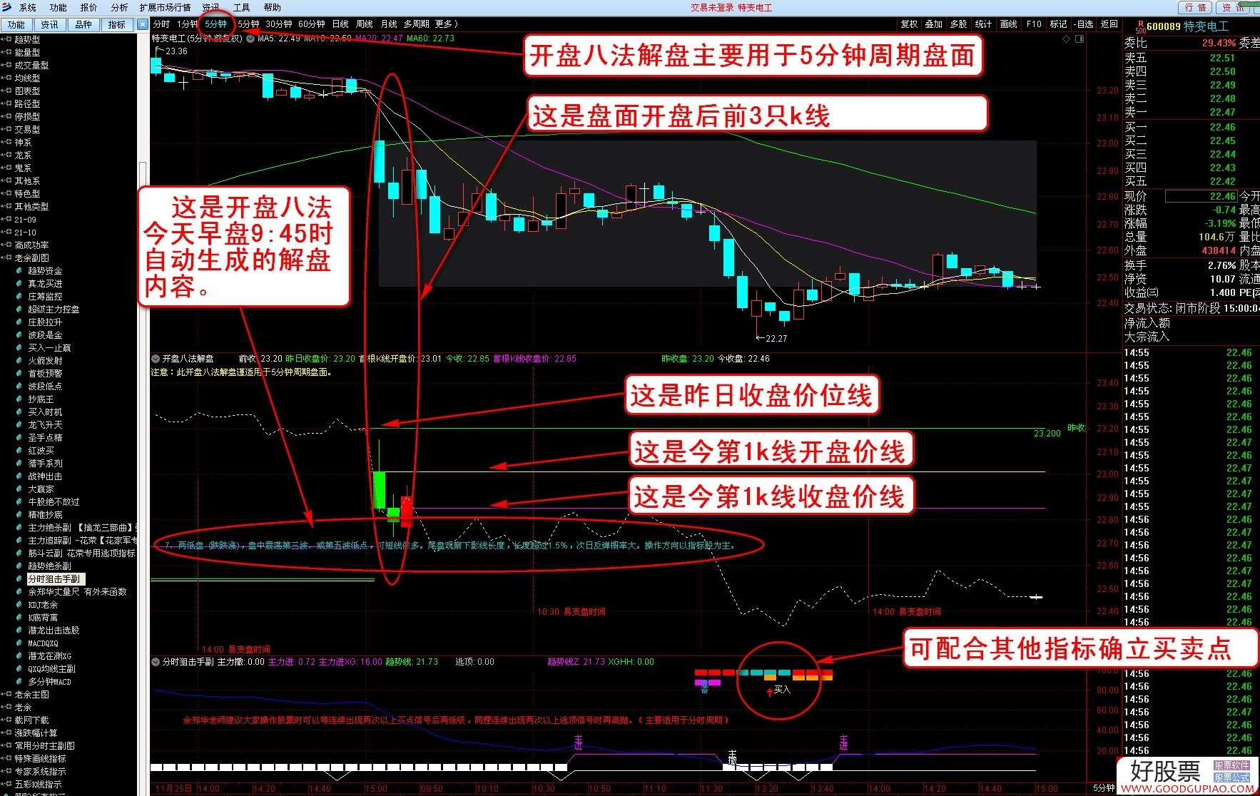 通达信开盘八法自动解盘副图指标 贴图 无未来