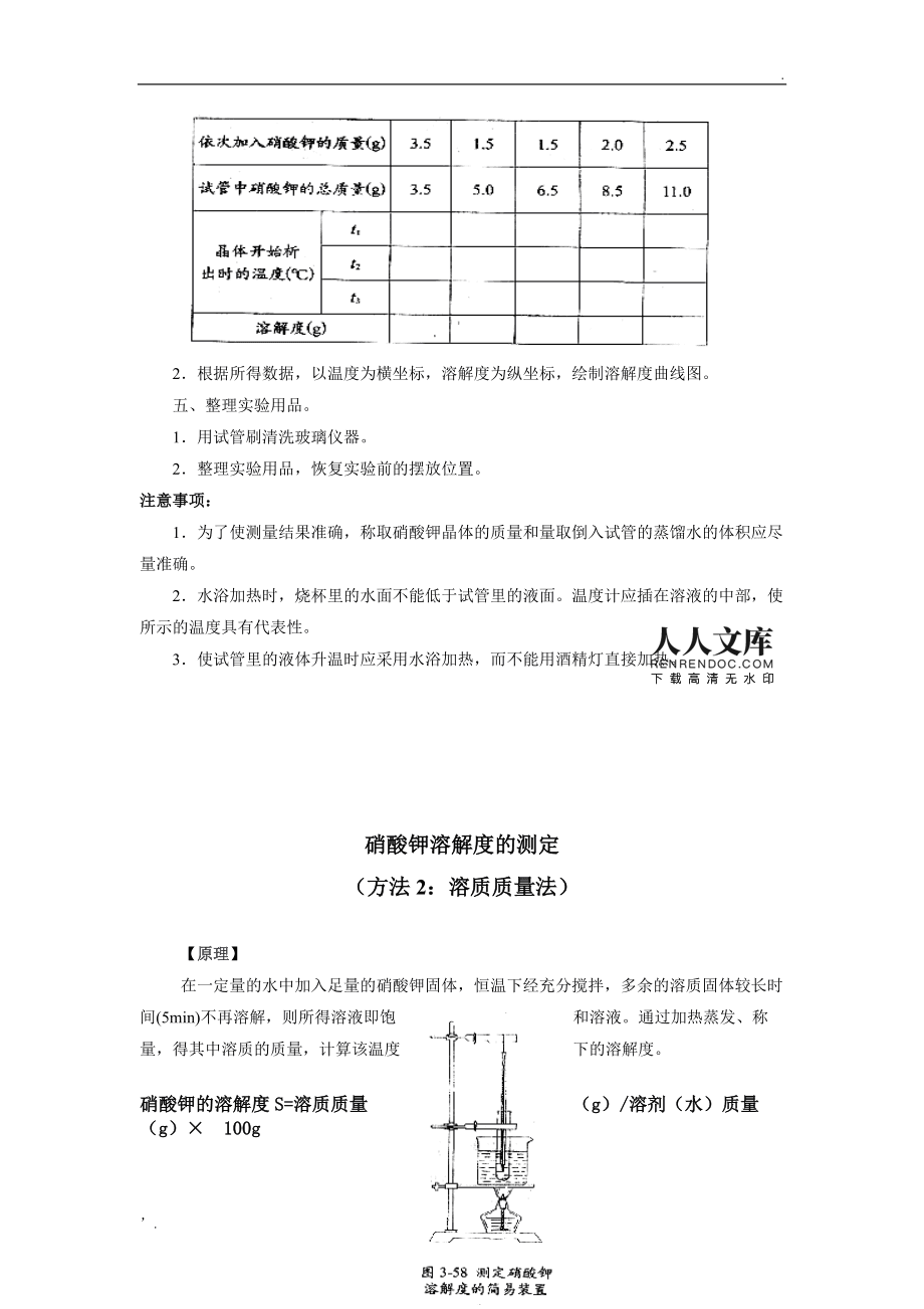 硫酸铜溶解度_一水硫酸四氨合铜_铜氨溶液溶解纤维素