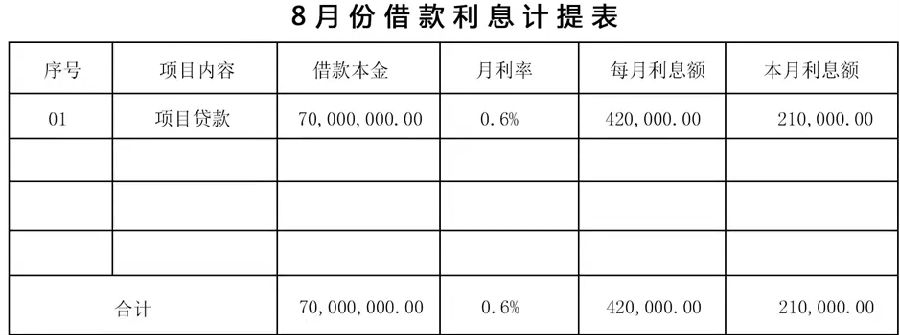 交易性金融资产 收到利息 会计分录