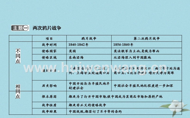 我国第一个不平等条约_平等的条约_我国签订的平等条约