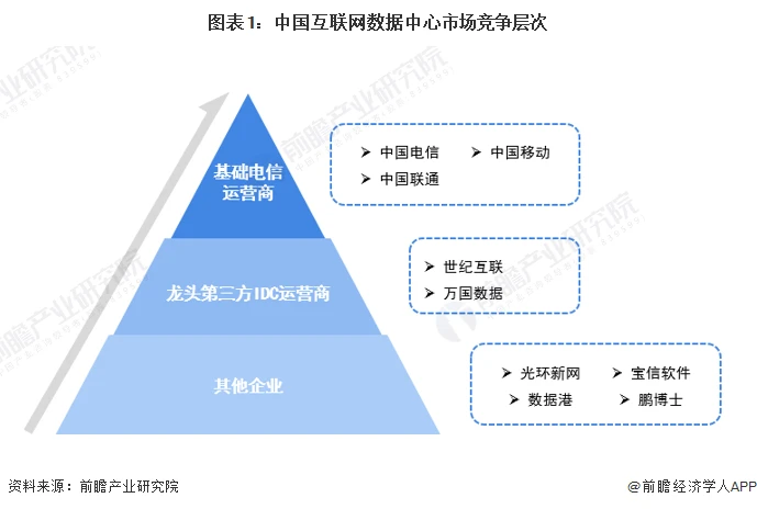 网络设备提供商_wifi设备厂商_网络设备厂商