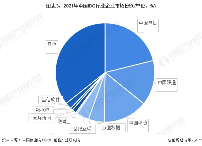 网络设备厂商_网络设备提供商_wifi设备厂商