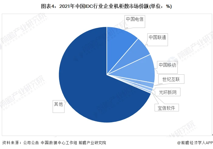 网络设备提供商_网络设备厂商_wifi设备厂商