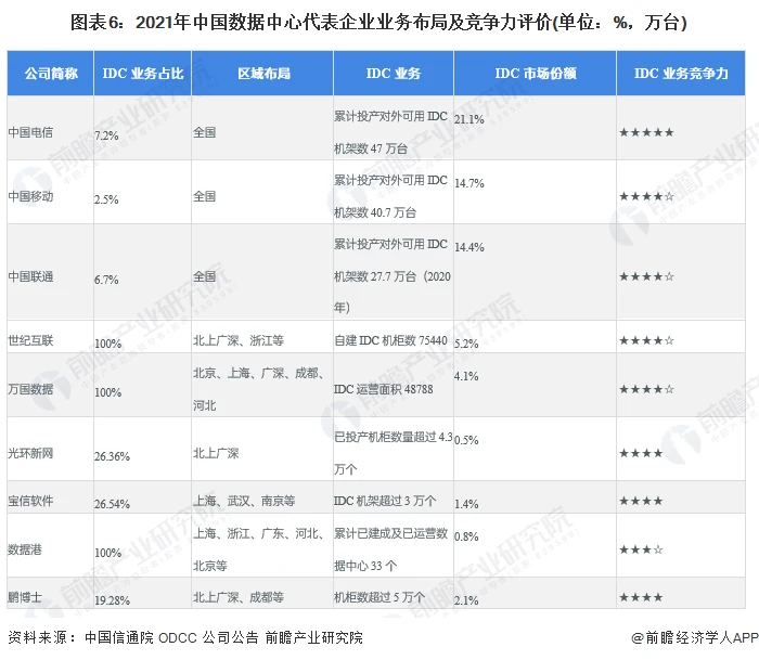 网络设备厂商_wifi设备厂商_网络设备提供商