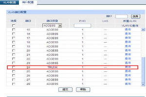 TP-Link TL-ER6520G 无线路由器同时向多条ADSL线路进行拨号方法