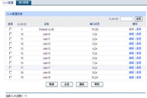 TP-Link TL-ER6520G 无线路由器同时向多条ADSL线路进行拨号方法