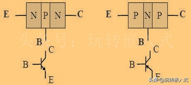 怎样确定三极管的正负极？