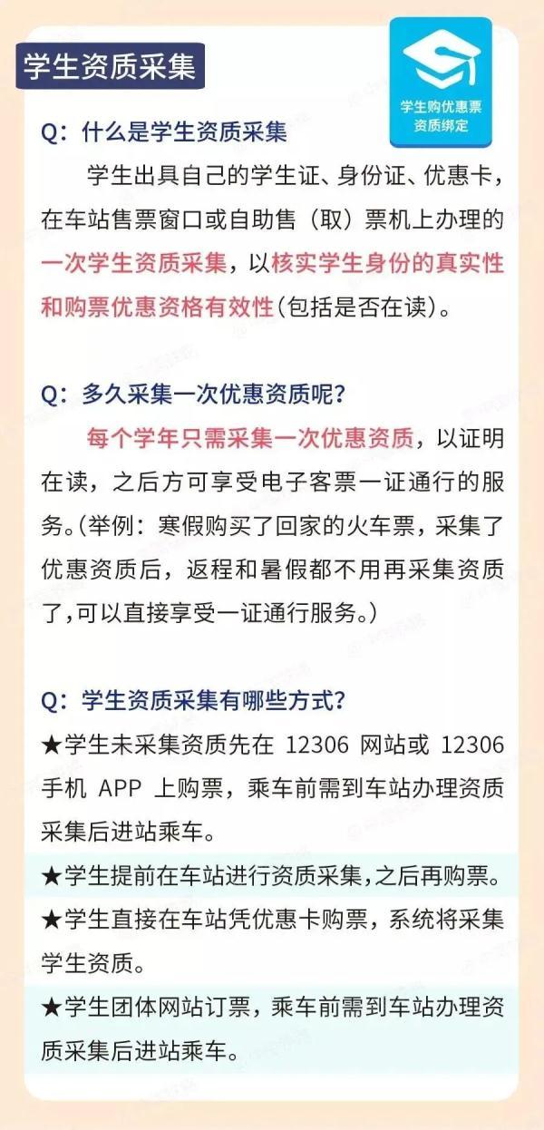 乘火车学生票干货集锦！有哪些条件？优惠幅度如何？