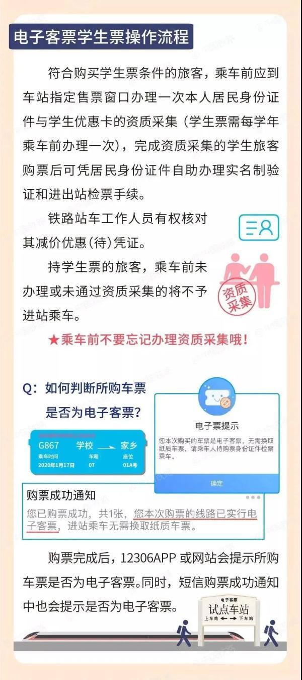 乘火车学生票干货集锦！有哪些条件？优惠幅度如何？