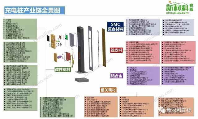 50大产业链全景图（高清完整版）