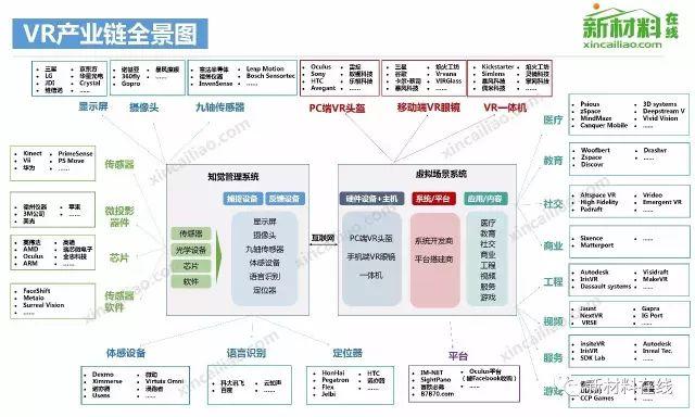 50大产业链全景图（高清完整版）