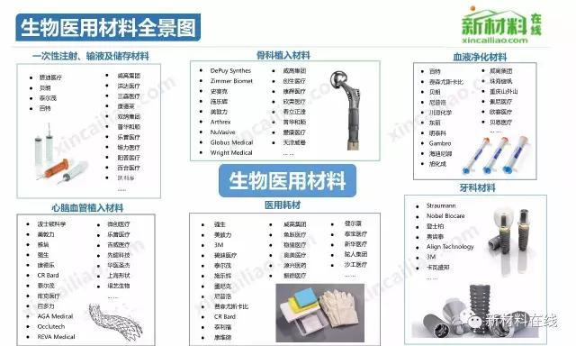 50大产业链全景图（高清完整版）