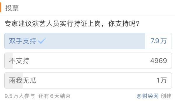 热搜第一！演艺人员持证上岗，你支持吗？