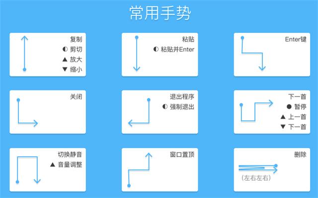 6个免费良心软件，知乎40万人推荐！每个都好用到爆