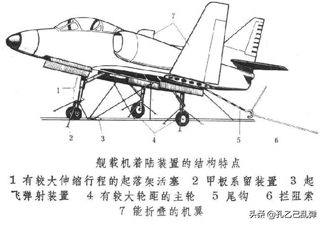 航空母舰可以飞吗？为什么叫航空母舰？