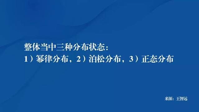 怎么成为概率高手？