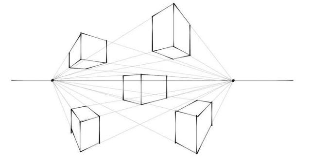 两点透视基础教学：不会画透视怎么办？图解示范教你，一看就会