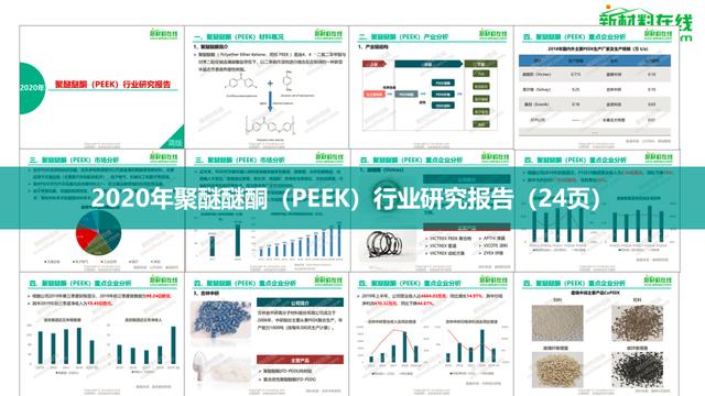 超级干货：2020年全球100大产业链全景图高清版